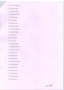 list2